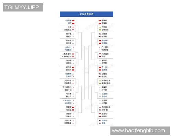 北京羽毛球队状态排名创新高展现强劲实力引领全国羽坛新风潮