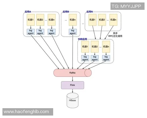 滑板战术解析:广州滑板队的战术控制与团队协作体系探讨 滑板战术解析:广州滑板队的战术控制与团队协作体系探讨