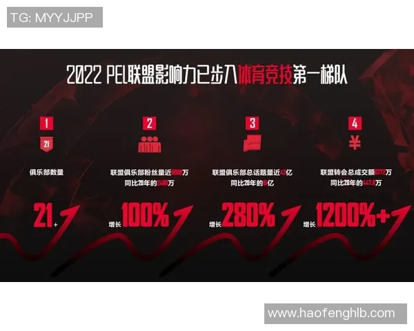 热议和平精英WE战队如何引领电竞力量的变革与未来发展